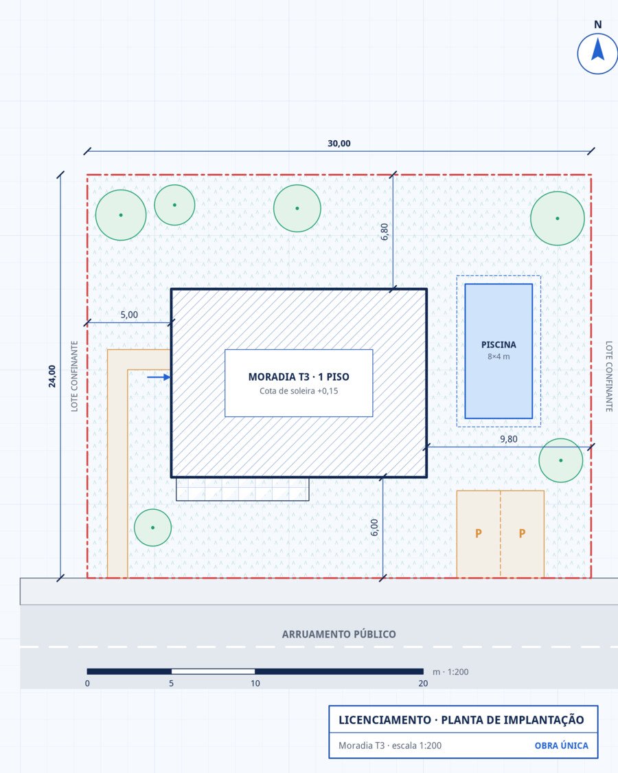 Planta de implantação de uma moradia no lote, com afastamentos cotados, piscina, estacionamento e quadro sinótico.